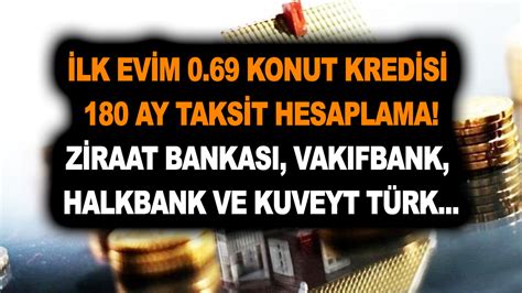 kuveyt türk konut kredisi faiz hesaplama